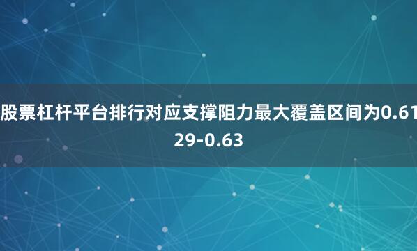 股票杠杆平台排行对应支撑阻力最大覆盖区间为0.6129-0.63
