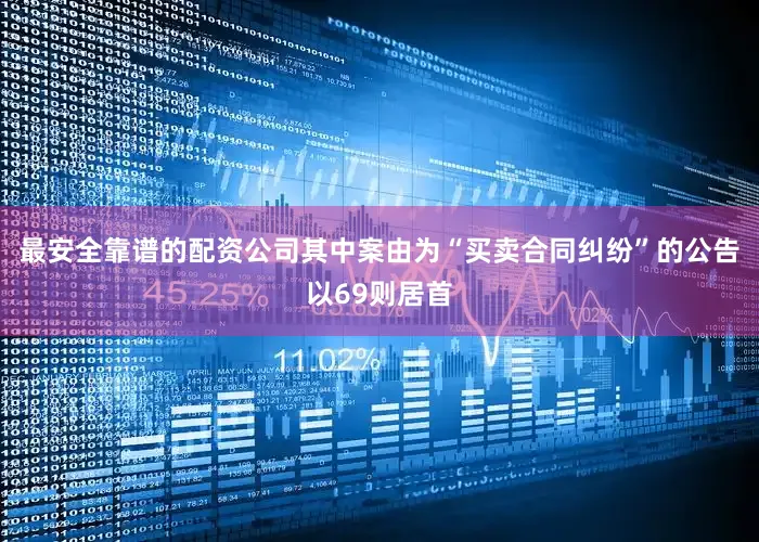 最安全靠谱的配资公司其中案由为“买卖合同纠纷”的公告以69则居首